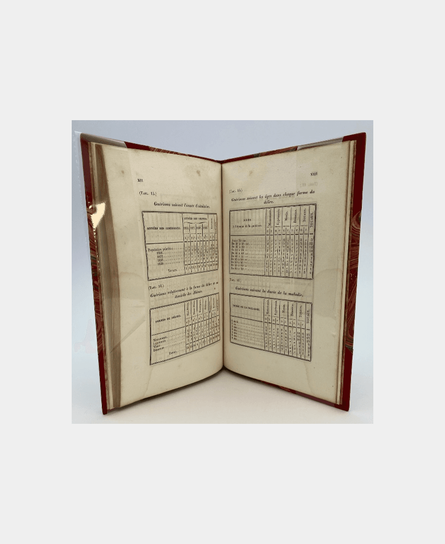 Notice statistique sur les aliénés du département du Bas-Rhin d'après les observations recueillies à l'Hospice de Shtéphansfeld, pendant les années 1836, 1837, 1838, 1839 - Hospice de Stephansfeld