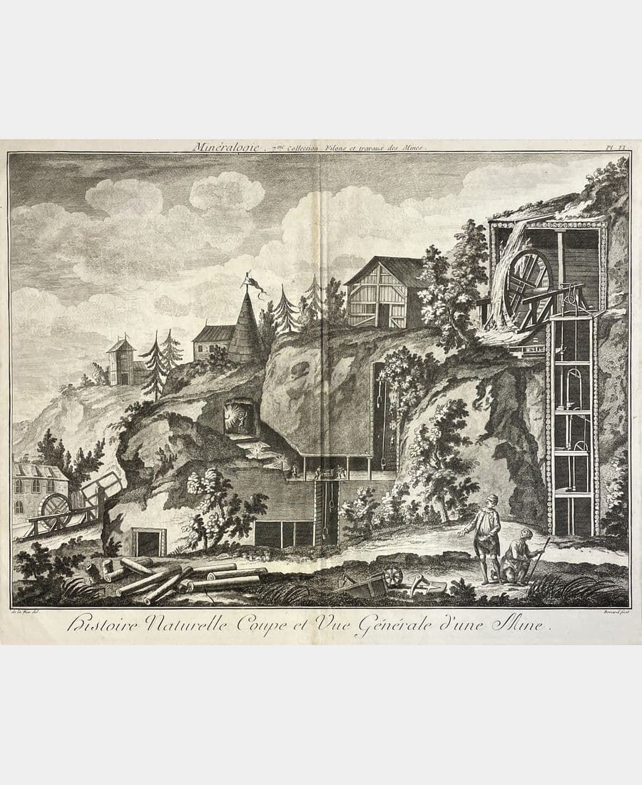 Histoire naturelle Coupe et Vue Générale d'une Mine.